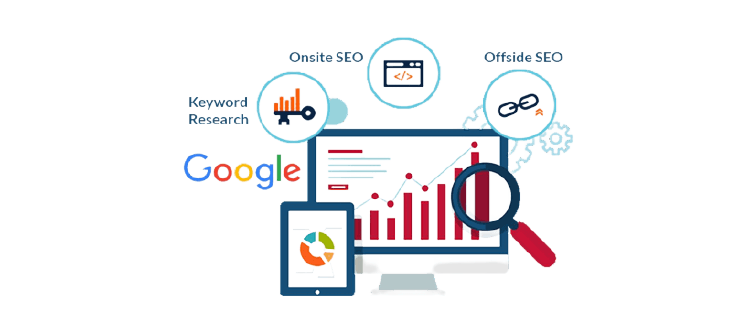 сео просування сайту